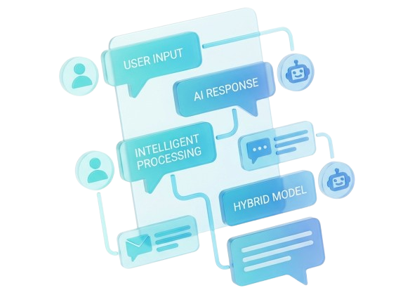 Smart chat flow sample