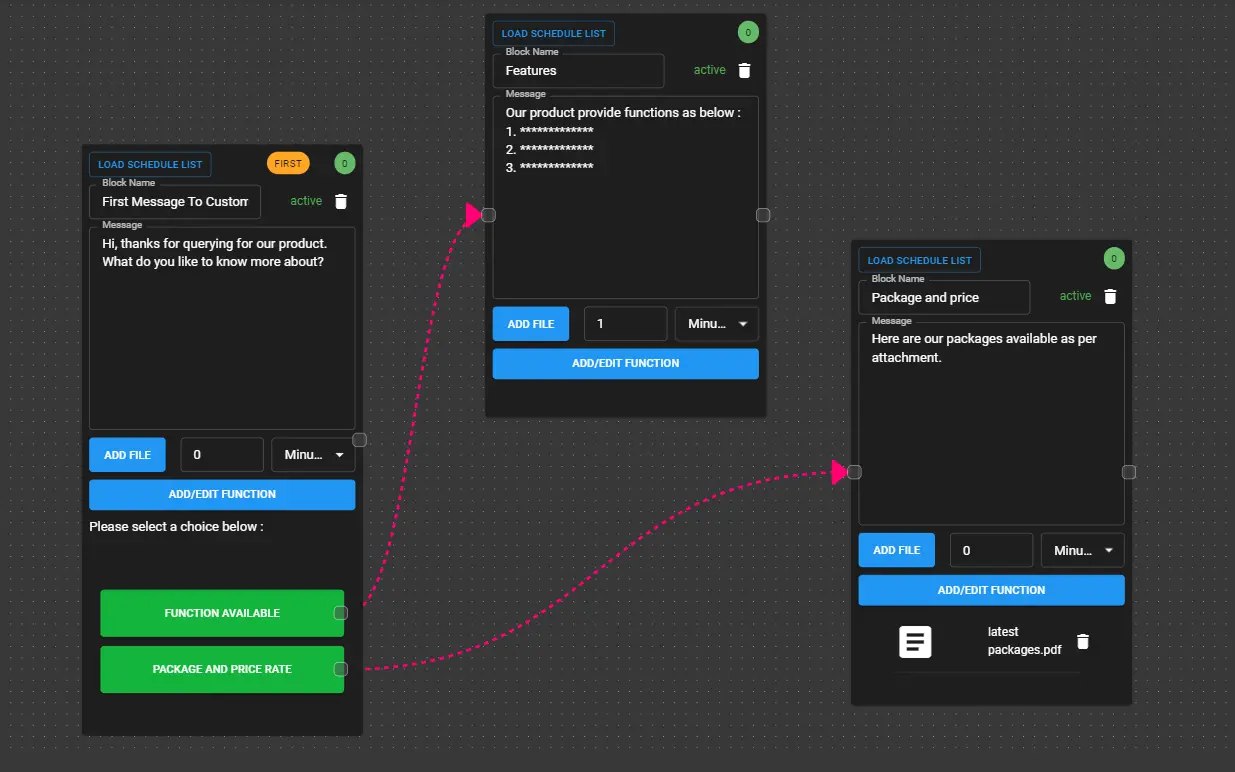 Custom workflow sample